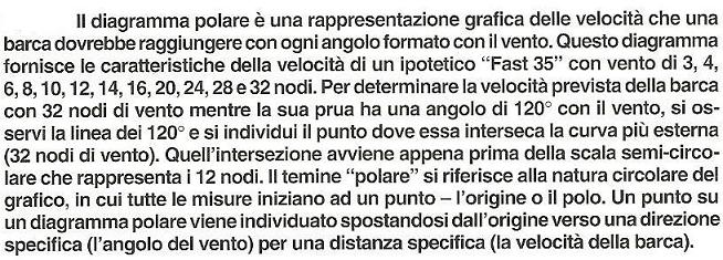 [Immagine: 200911110521_polari specifica.JPG]